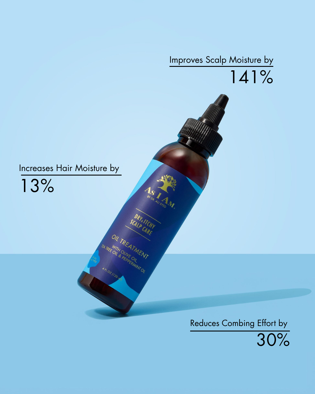 زجاجة معالجة زيت كما أنا مع نص على خلفية زرقاء