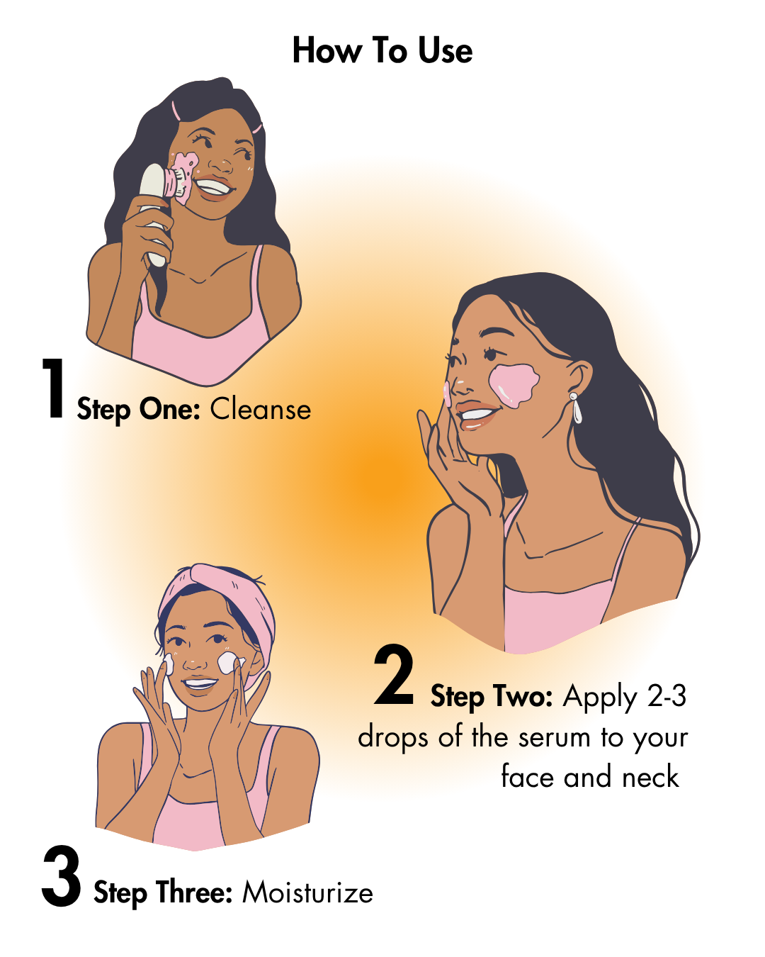 سيروم فيتامين سي