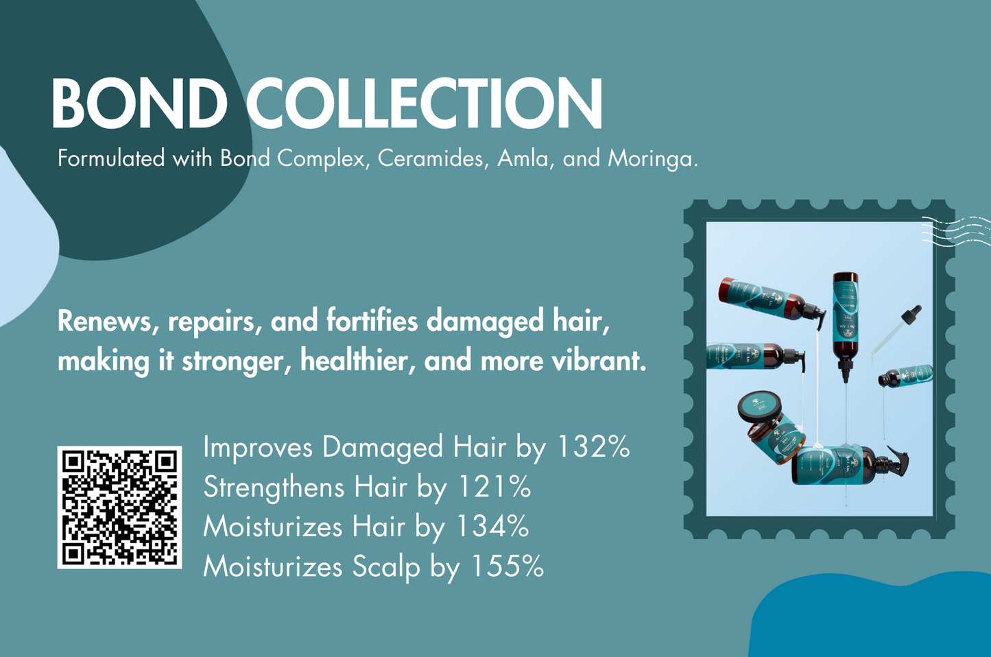 بطاقة بريدية بوند