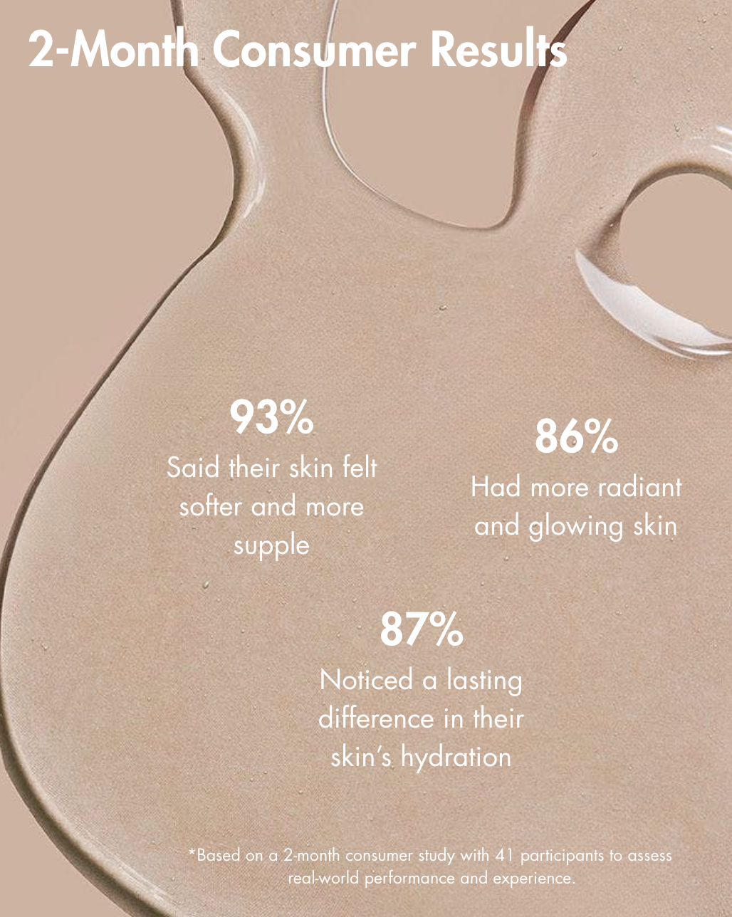 سيروم فيتامين سي